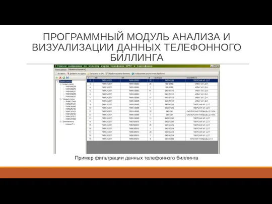 ПРОГРАММНЫЙ МОДУЛЬ АНАЛИЗА И ВИЗУАЛИЗАЦИИ ДАННЫХ ТЕЛЕФОННОГО БИЛЛИНГА Пример фильтрации данных телефонного биллинга