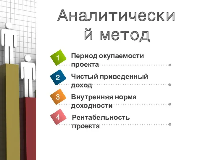 Период окупаемости проекта Чистый приведенный доход Внутренняя норма доходности Рентабельность проекта Аналитический метод