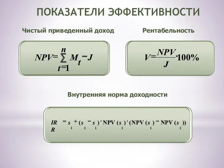 ПОКАЗАТЕЛИ ЭФФЕКТИВНОСТИ Чистый приведенный доход Рентабельность Внутренняя норма доходности