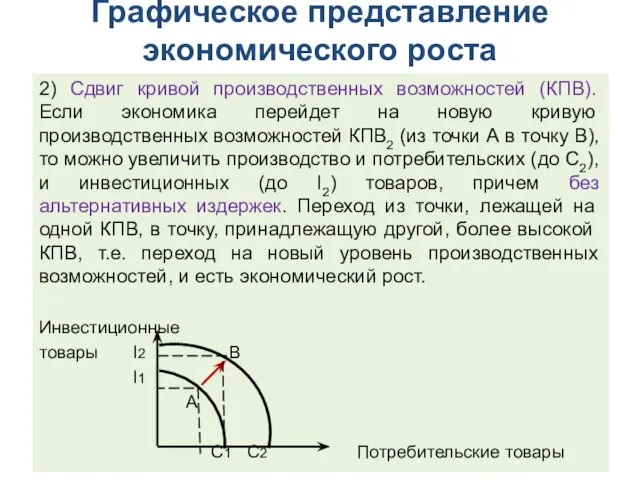 Графическое представление экономического роста 2) Сдвиг кривой производственных возможностей (КПВ).