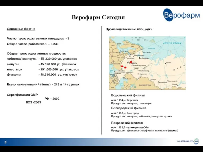 Воронежский филиал осн. 1934, г. Воронеж Продукция: ампулы, пластыри Белгородский