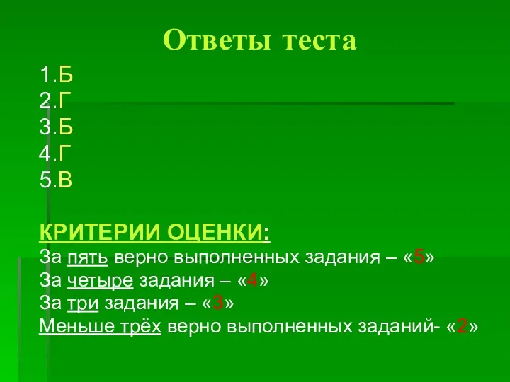 Ответы теста 1.Б 2.Г 3.Б 4.Г 5.В КРИТЕРИИ ОЦЕНКИ: За