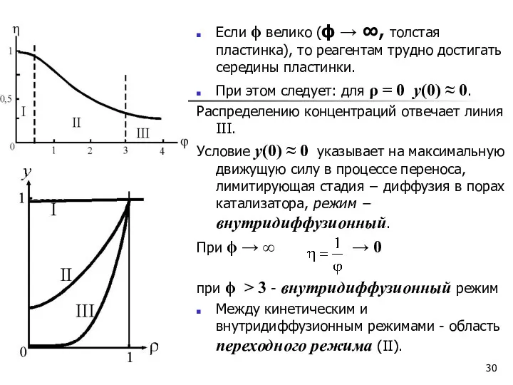 Если ϕ велико (ϕ → ∞, толстая пластинка), то реагентам