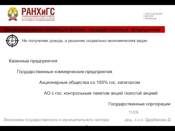 Организационно-правовые формы государственных предприятий 11/28 Экономика государственного и муниципального сектора