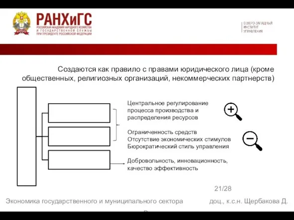 21/28 Экономика государственного и муниципального сектора доц., к.с.н. Щербакова Д.