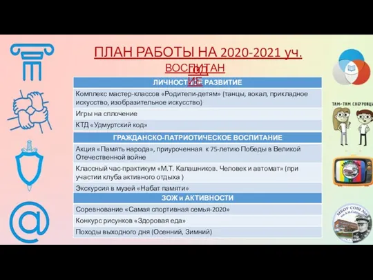ПЛАН РАБОТЫ НА 2020-2021 уч.год ВОСПИТАНИЕ