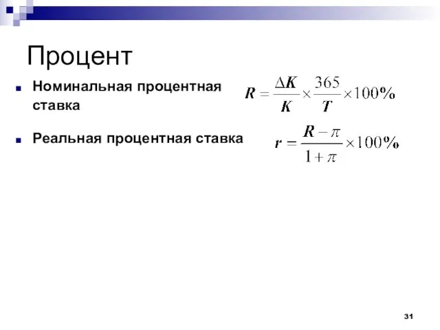 Процент Номинальная процентная ставка Реальная процентная ставка