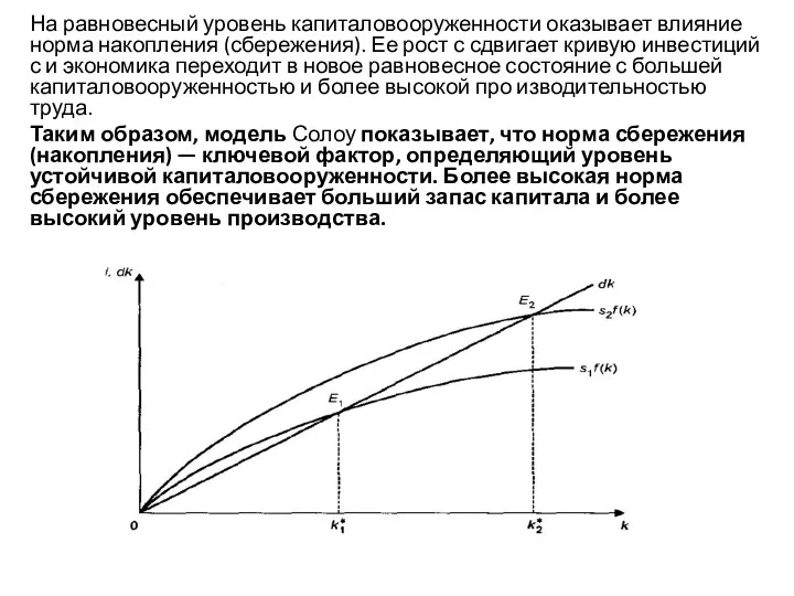 На равновесный уровень капиталовооруженности оказывает влияние норма накопления (сбережения). Ее рост с сдвигает
