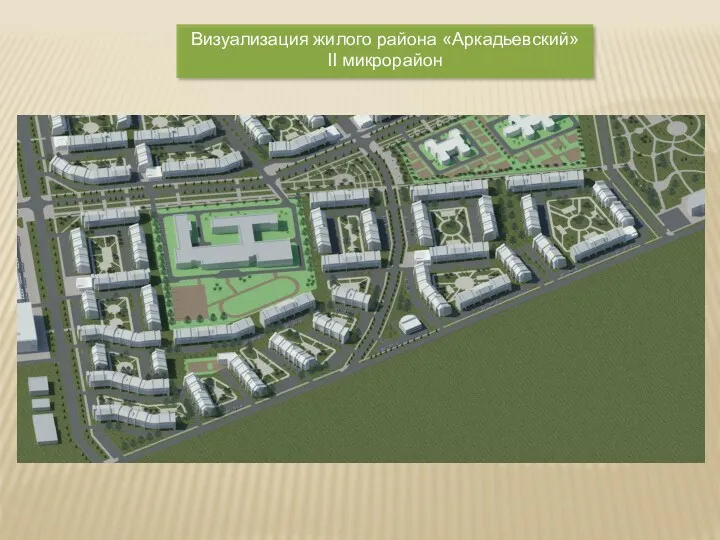 Визуализация жилого района «Аркадьевский» II микрорайон