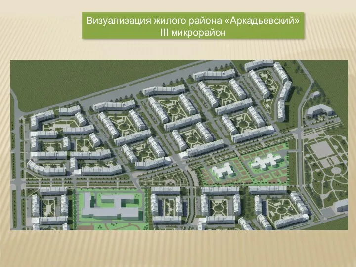Визуализация жилого района «Аркадьевский» III микрорайон