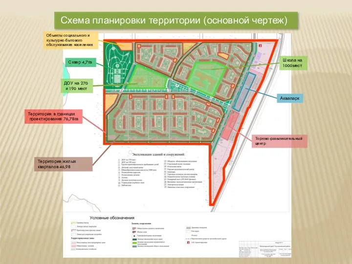 Схема планировки территории (основной чертеж)