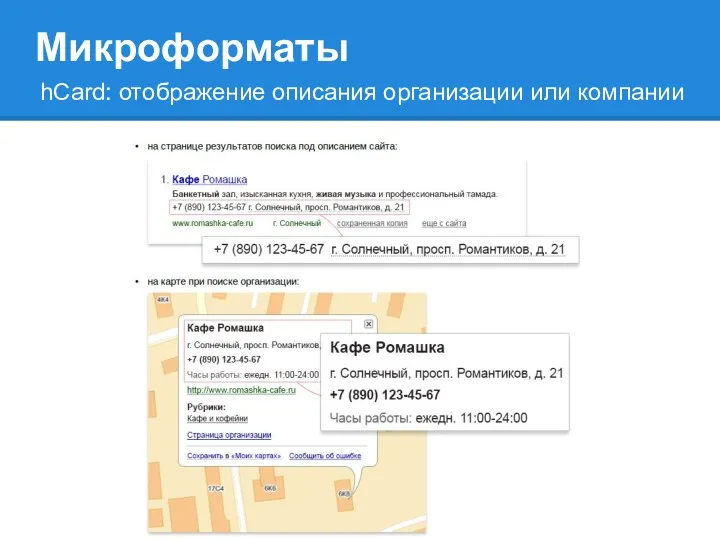 Микроформаты hCard: отображение описания организации или компании