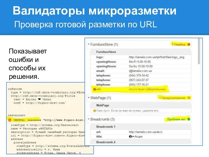 Показывает ошибки и способы их решения. Валидаторы микроразметки Проверка готовой разметки по URL