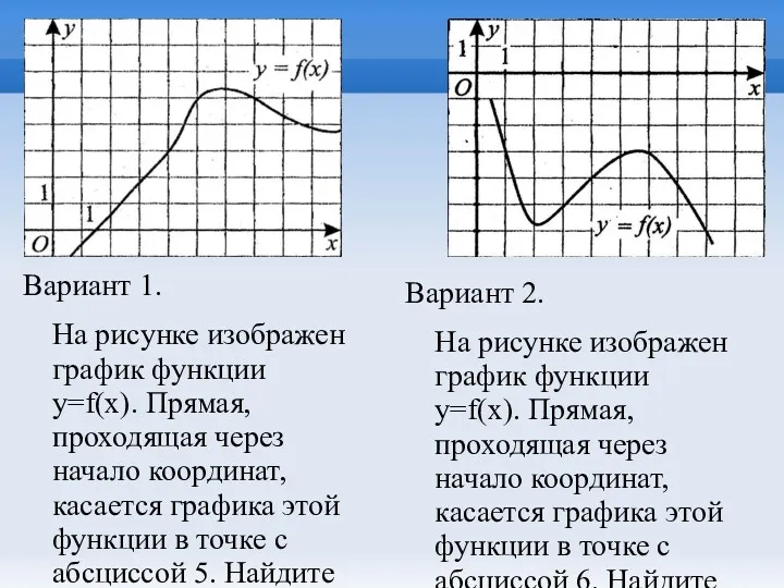 Вариант 1. На рисунке изображен график функции y=f(x). Прямая, проходящая