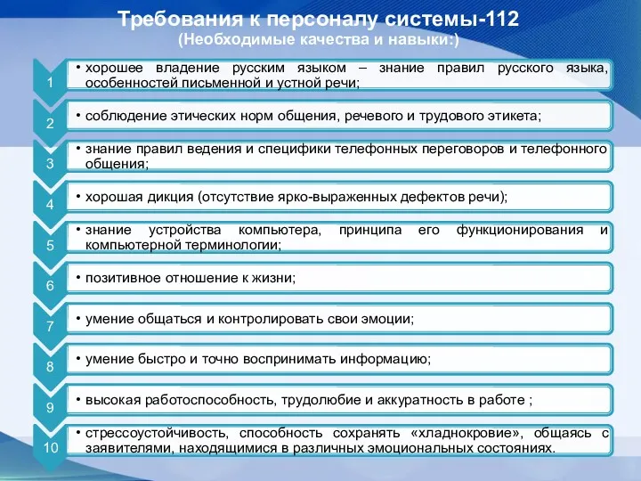 Требования к персоналу системы-112 (Необходимые качества и навыки:)