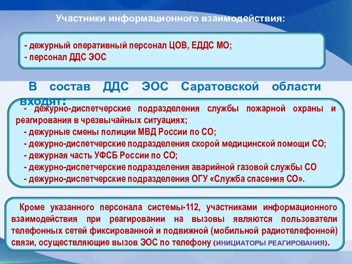 Участники информационного взаимодействия: - дежурный оперативный персонал ЦОВ, ЕДДС МО;