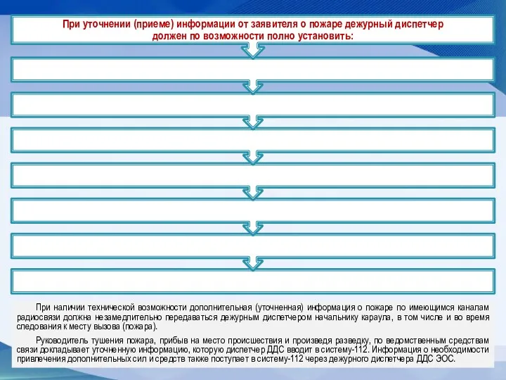 При наличии технической возможности дополнительная (уточненная) информация о пожаре по