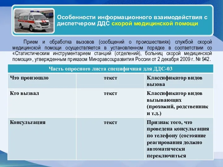 Прием и обработка вызовов (сообщений о происшествиях) службой скорой медицинской