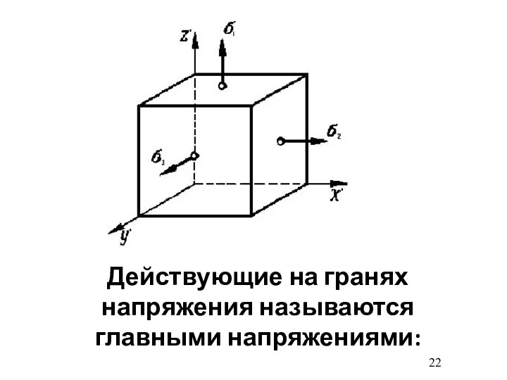 Действующие на гранях напряжения называются главными напряжениями: