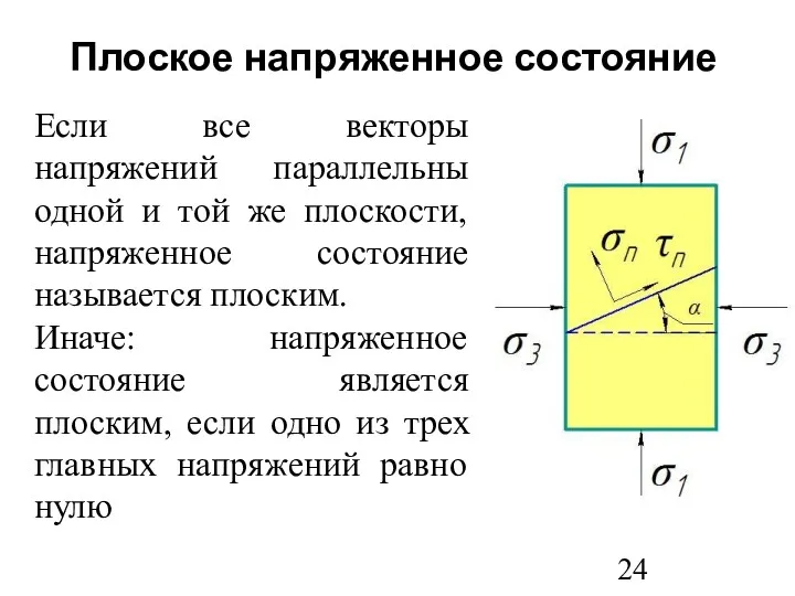 Плоское напряженное состояние Если все векторы напряжений параллельны одной и