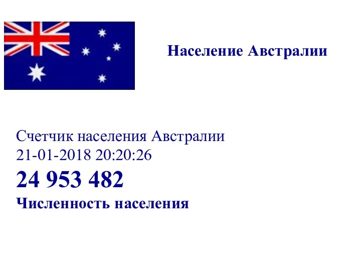 Население Австралии Счетчик населения Австралии 21-01-2018 20:20:26 24 953 482 Численность населения