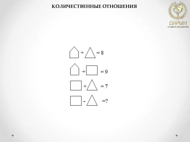 КОЛИЧЕСТВЕННЫЕ ОТНОШЕНИЯ