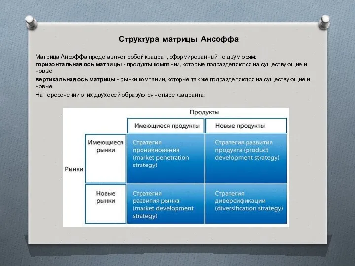 Структура матрицы Ансоффа Матрица Ансоффа представляет собой квадрат, сформированный по