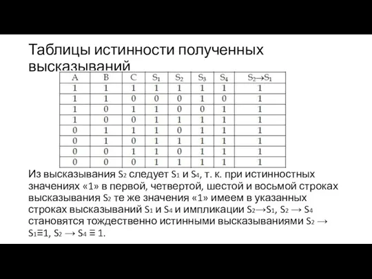 Таблицы истинности полученных высказываний Из высказывания S2 следует S1 и