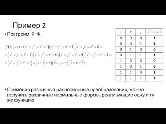 Пример 2 Построим КНФ: Применяя различные равносильные преобразования, можно получить