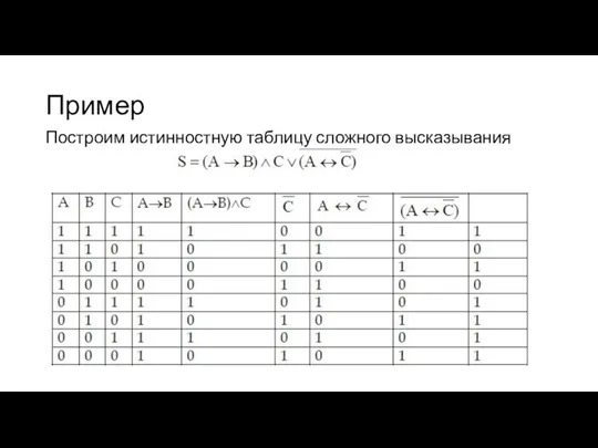 Пример Построим истинностную таблицу сложного высказывания