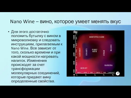 Nano Wine – вино, которое умеет менять вкус Для этого