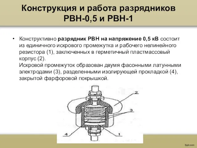 Конструкция и работа разрядников РВН-0,5 и РВН-1 Конструктивно разрядник РВН