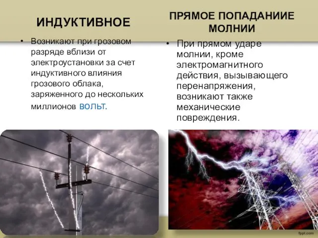 ИНДУКТИВНОЕ Возникают при грозовом разряде вблизи от электроустановки за счет