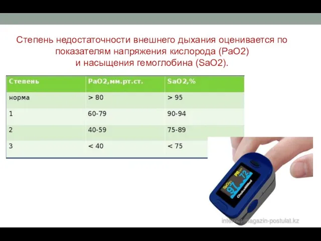 Степень недостаточности внешнего дыхания оценивается по показателям напряжения кислорода (PaO2) и насыщения гемоглобина (SaO2).