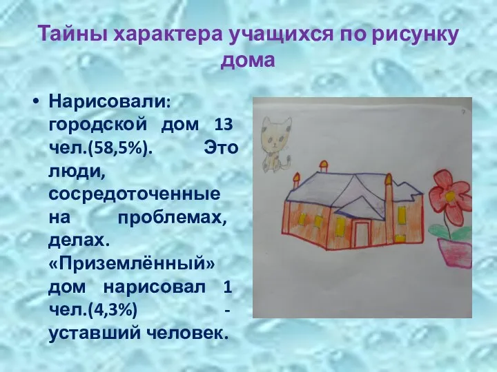 Тайны характера учащихся по рисунку дома Нарисовали: городской дом 13
