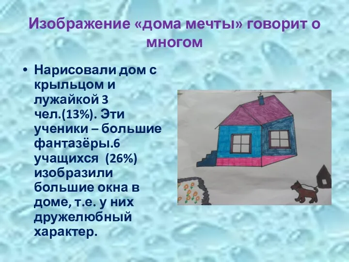 Изображение «дома мечты» говорит о многом Нарисовали дом с крыльцом