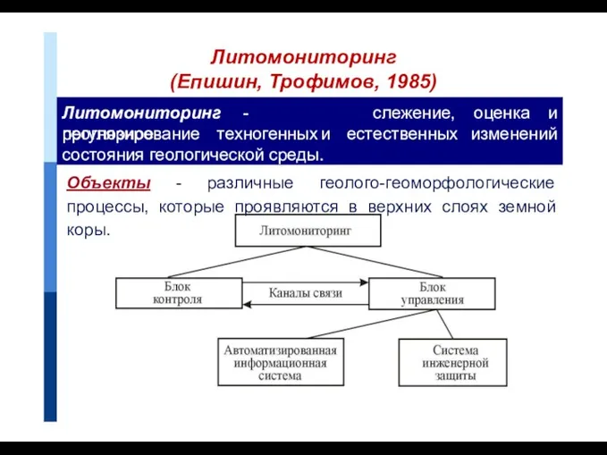 Литомониторинг (Епишин, Трофимов, 1985) состояния геологической среды. Объекты - различные