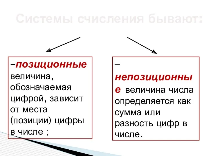 –позиционные величина, обозначаемая цифрой, зависит от места (позиции) цифры в