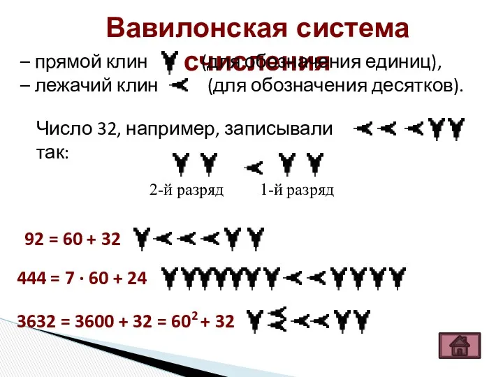 Вавилонская система счисления – прямой клин (для обозначения единиц), –