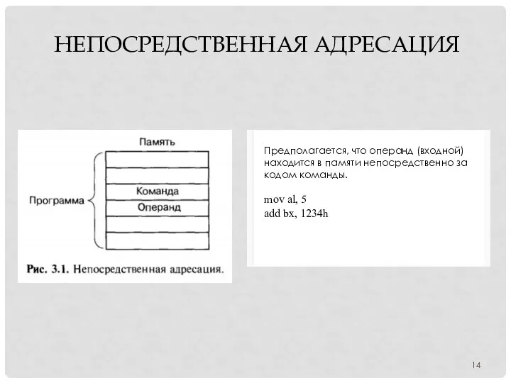 НЕПОСРЕДСТВЕННАЯ АДРЕСАЦИЯ