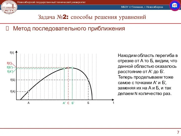 Задача №2: способы решения уравнений Метод последовательного приближения Находим область перегиба в отрезке