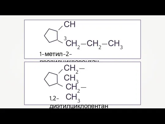 СН2—СН2—СН3 1-метил-2-пропилциклопентан СН3 — — СН2—СН3 1,2-диэтилциклопентан СН2—СН3 — —