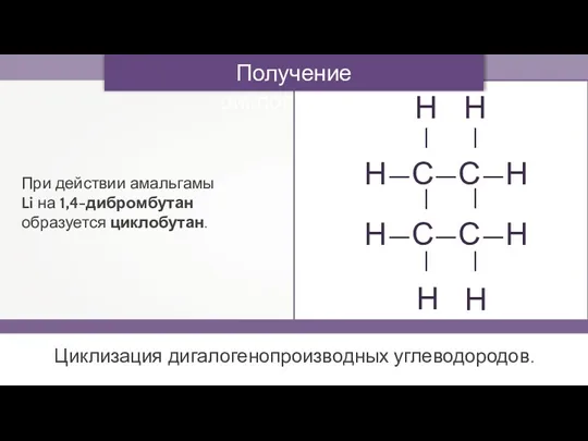 Получение циклоалканов Циклизация дигалогенопроизводных углеводородов. При действии амальгамы Li на 1,4-дибромбутан образуется циклобутан.