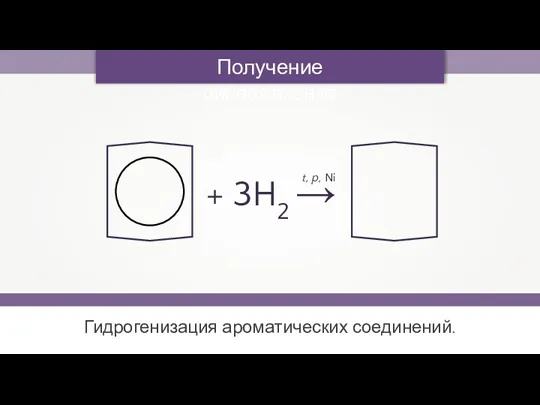 Получение циклоалканов Гидрогенизация ароматических соединений.