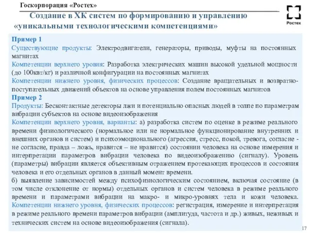 Создание в ХК систем по формированию и управлению «уникальными технологическими