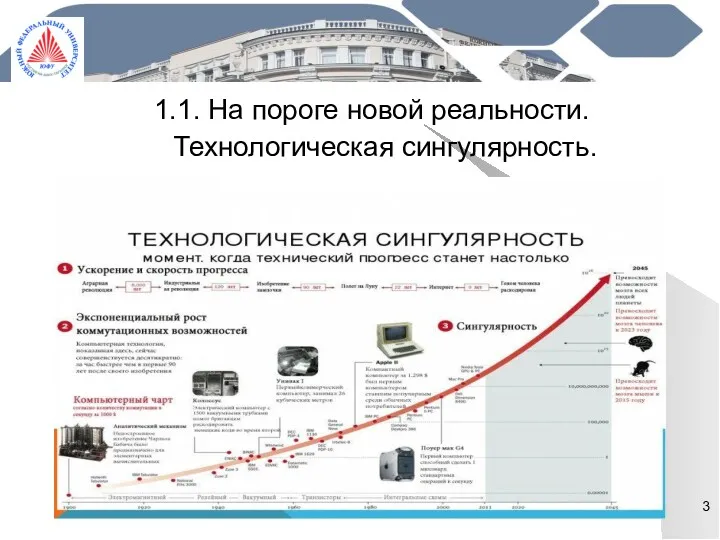 1.1. На пороге новой реальности. Технологическая сингулярность.