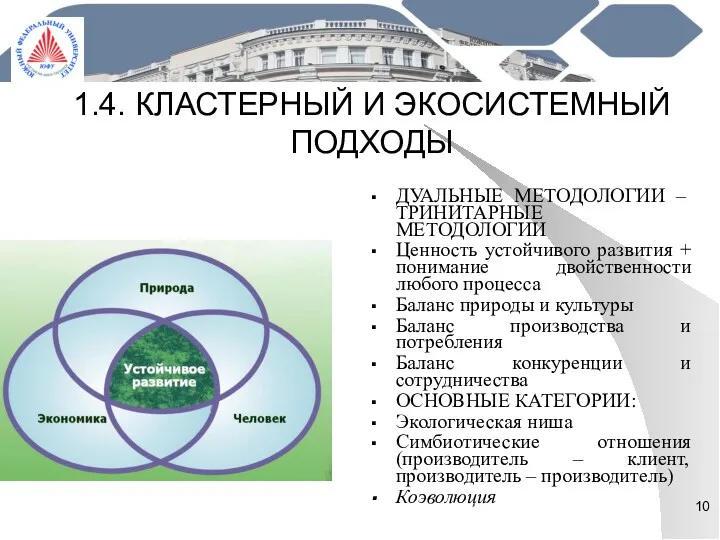 1.4. КЛАСТЕРНЫЙ И ЭКОСИСТЕМНЫЙ ПОДХОДЫ ДУАЛЬНЫЕ МЕТОДОЛОГИИ – ТРИНИТАРНЫЕ МЕТОДОЛОГИИ Ценность устойчивого развития