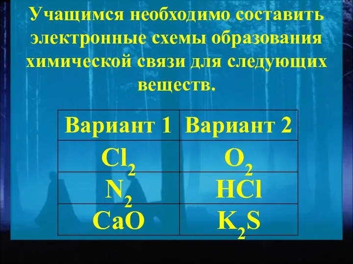 Учащимся необходимо составить электронные схемы образования химической связи для следующих веществ.