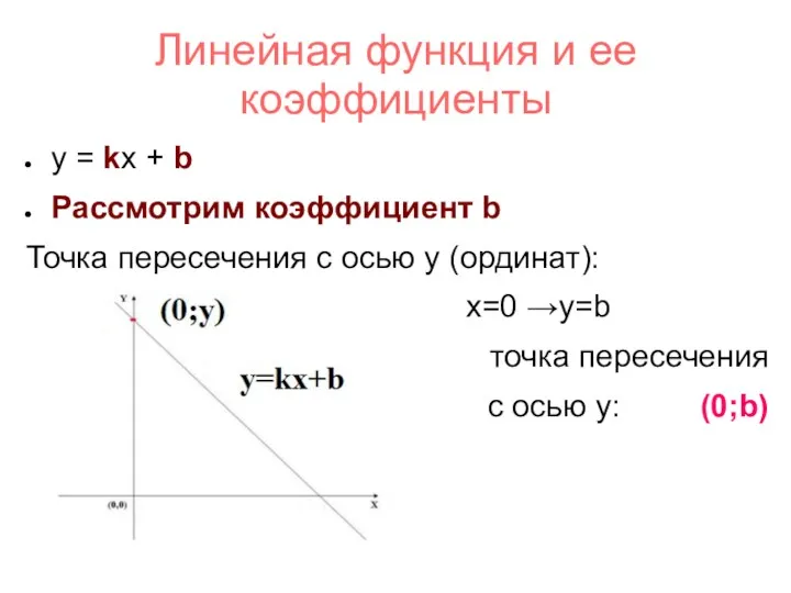 Линейная функция и ее коэффициенты y = kx + b Рассмотрим коэффициент b