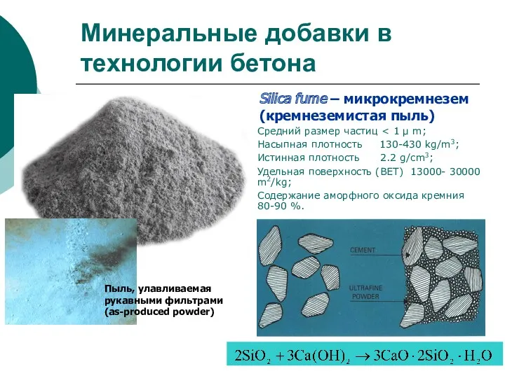 Минеральные добавки в технологии бетона Silica fume – микрокремнезем (кремнеземистая